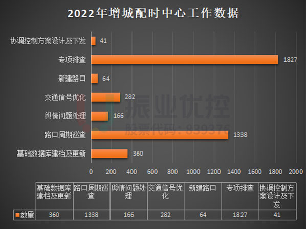 聚力奮進(jìn)向未來 十年逐夢再出發(fā)——集團(tuán)舉辦“聚力能投2022”年度人物表彰會(huì)-云南能投居正產(chǎn)業(yè)投資有限公司
